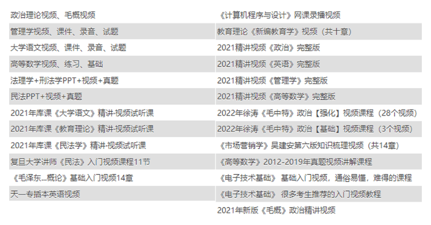 一站式資源獲取指南