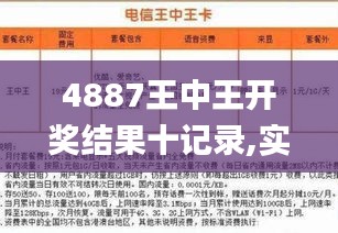 7777788888王中王開獎(jiǎng)二四六開獎(jiǎng)