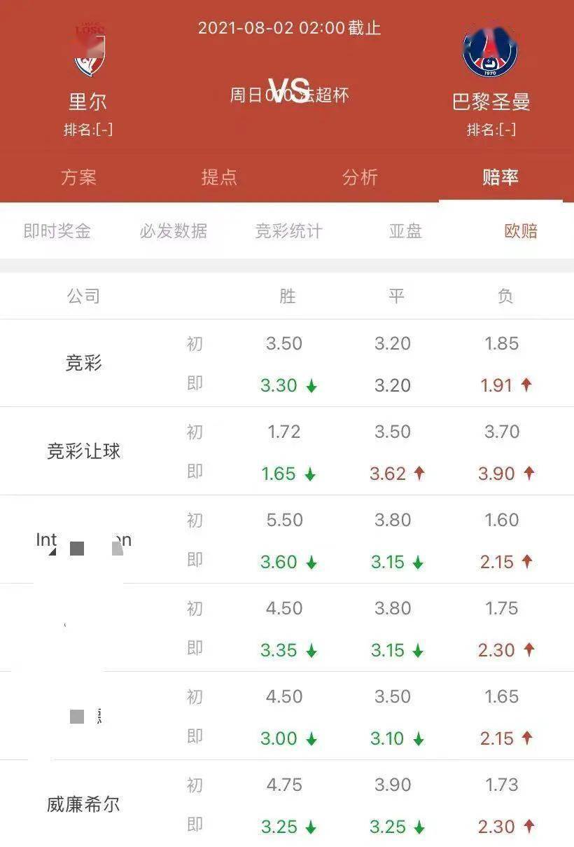 奧門今晚開獎(jiǎng)十結(jié)果——探索彩票背后的秘密與策略，澳門彩票開獎(jiǎng)結(jié)果深度解析，揭秘背后的秘密與策略
