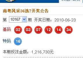 新澳2025今晚開(kāi)獎(jiǎng)結(jié)果，期待與驚喜的交匯，新澳2025今晚開(kāi)獎(jiǎng)結(jié)果，期待與驚喜的碰撞