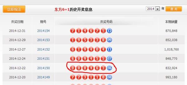 新澳門(mén)六開(kāi)獎(jiǎng)結(jié)果查詢(xún)最新，全面解析與實(shí)用指南，澳門(mén)六開(kāi)獎(jiǎng)結(jié)果最新查詢(xún)，全面解析與實(shí)用指南