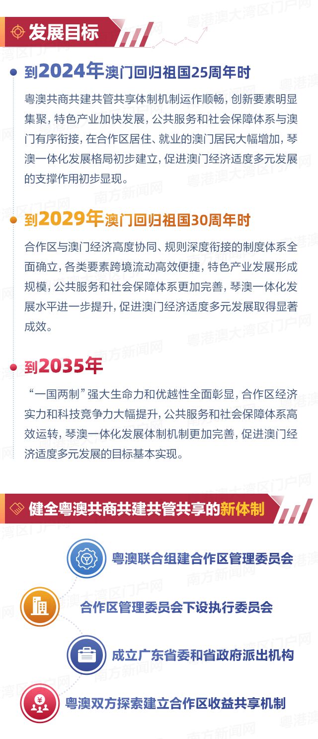 澳門(mén)，展望未來(lái)，探索無(wú)限可能的2025年，澳門(mén)，展望未來(lái)，2025年無(wú)限可能探索之旅