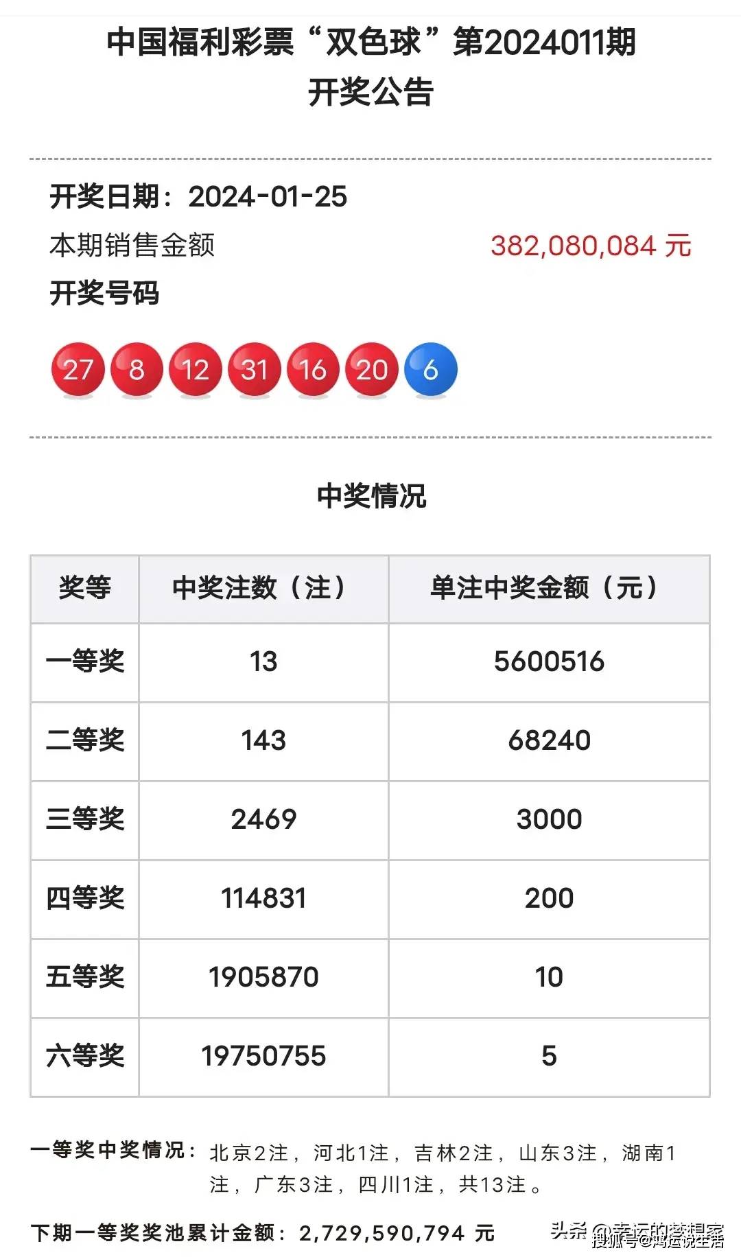 二肖選一肖期期中，策略、技巧與成功機(jī)率解析，二選一精準(zhǔn)預(yù)測，生肖彩票期期中策略、技巧與成功機(jī)率深度解析