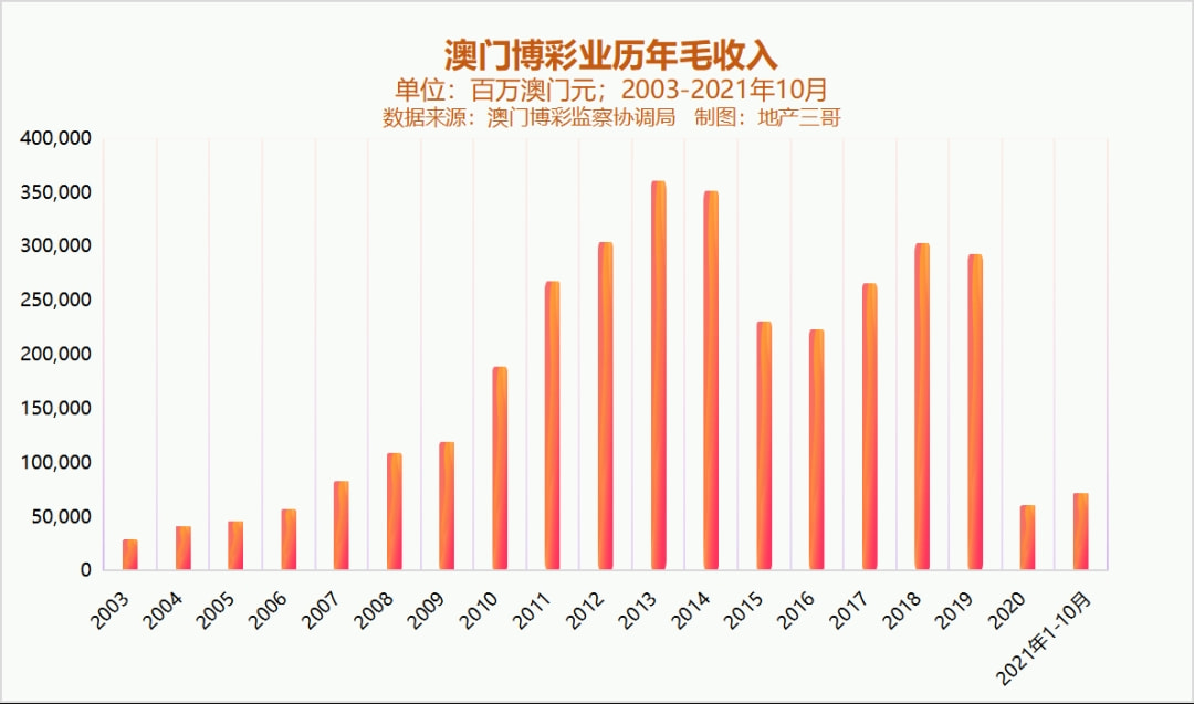 新澳門彩歷史開獎(jiǎng)記錄走勢(shì)圖，深度解析與預(yù)測(cè)分析，澳門彩歷史開獎(jiǎng)記錄走勢(shì)圖深度解析與預(yù)測(cè)分析指南