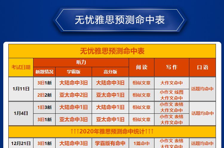 新澳精準16碼
