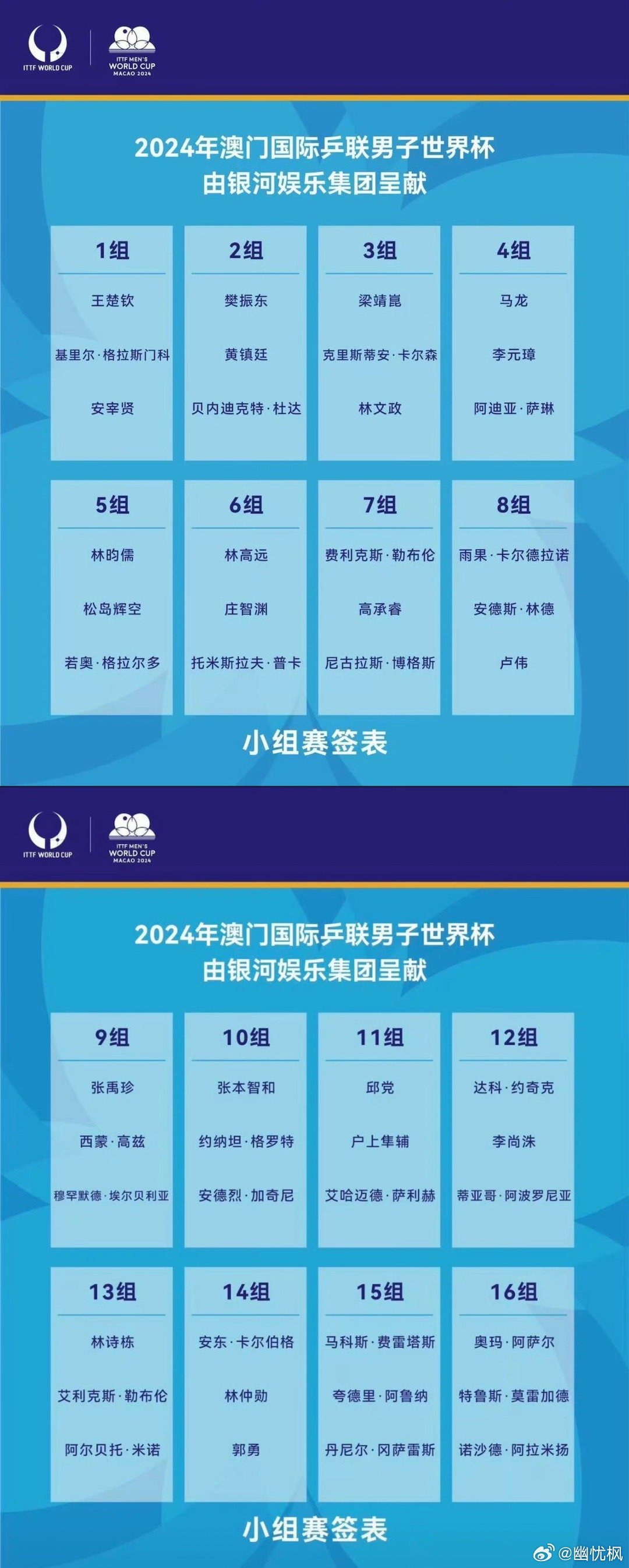 新2025奧門兔費資料