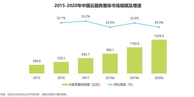 澳門新奧走勢圖，探索未來的預測與趨勢（至2025年），澳門新奧走勢圖，揭秘未來預測與趨勢展望至2025年