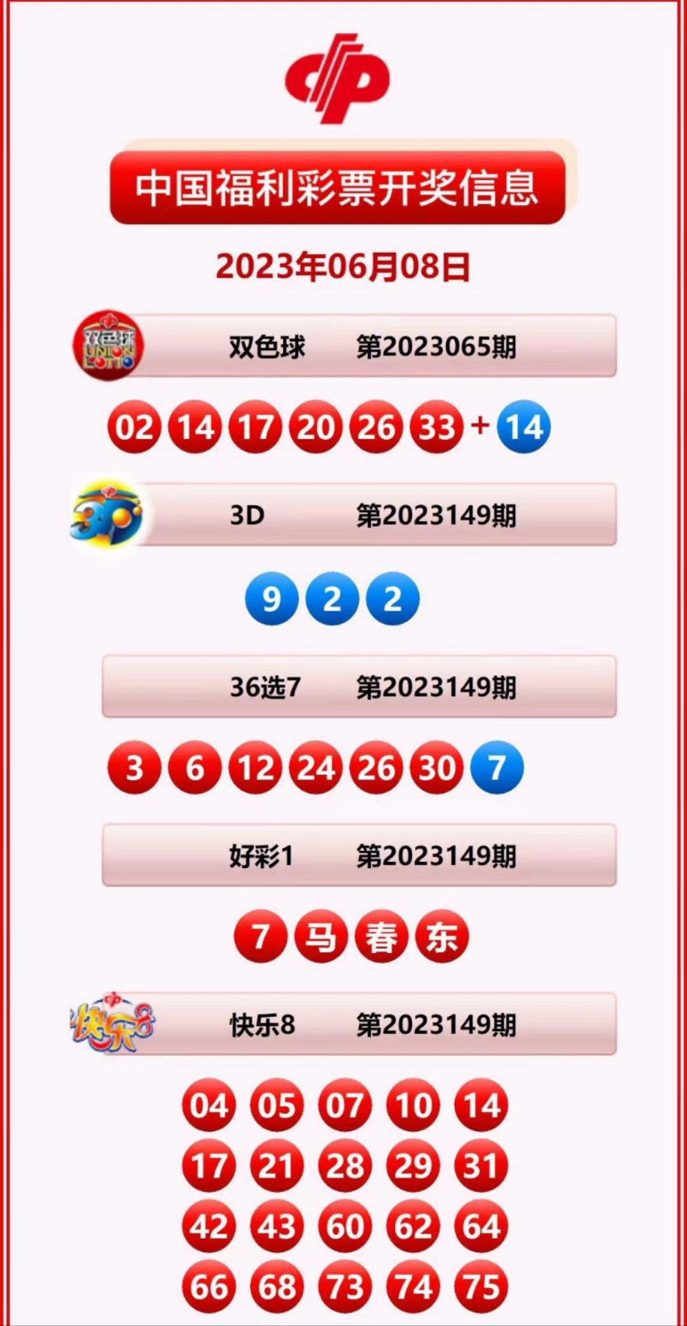 揭秘2025新奧歷史開獎(jiǎng)記錄公布，回顧與預(yù)測(cè)，揭秘新奧歷史開獎(jiǎng)記錄，回顧與預(yù)測(cè)至2025年