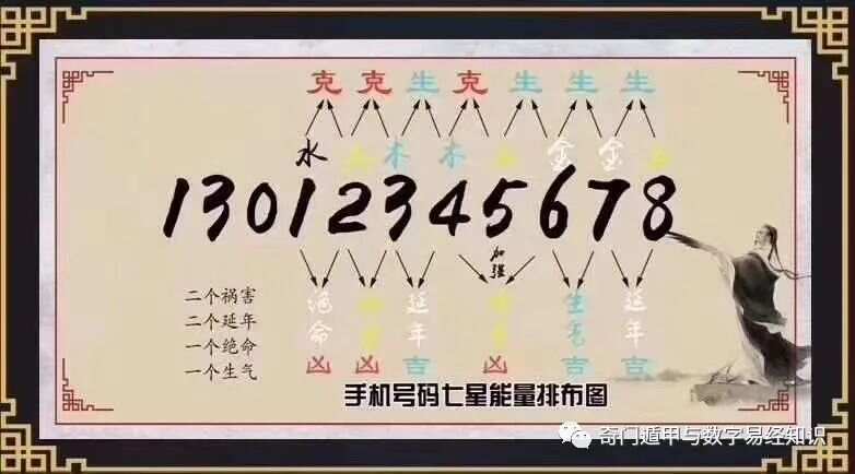 揭秘7777788888精準(zhǔn)新傳真背后的秘密，揭秘精準(zhǔn)新傳真7777788888背后的秘密真相
