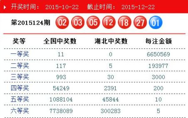 香港澳門最快開獎開碼，探索彩票開獎的即時速度與魅力，香港澳門彩票快速開獎探索，即時速度與魅力體驗