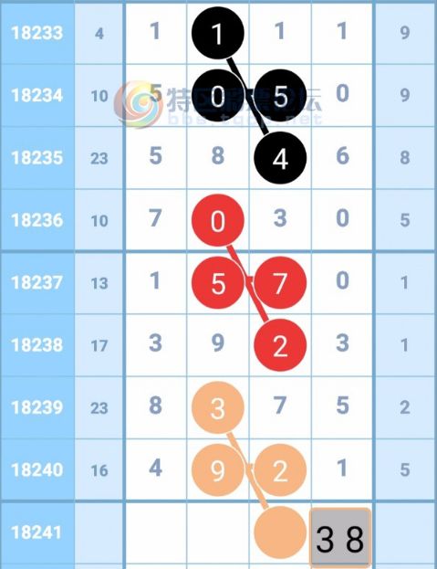 揭秘三碼中特最準(zhǔn)特馬——全方位解讀與攻略，揭秘三碼中特最準(zhǔn)特馬，全方位解讀攻略與技巧