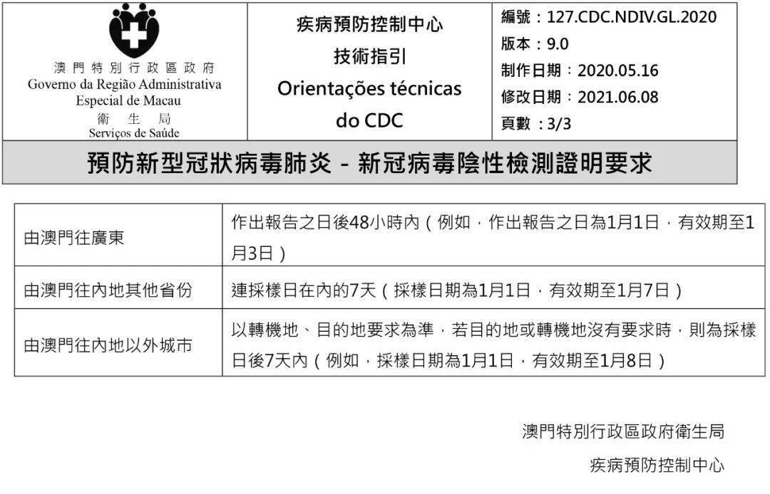 澳門碼資料，探索與解析，澳門碼資料解析與探索