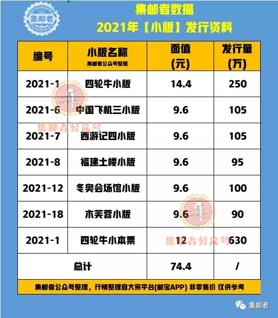 資源寶庫(kù)探索