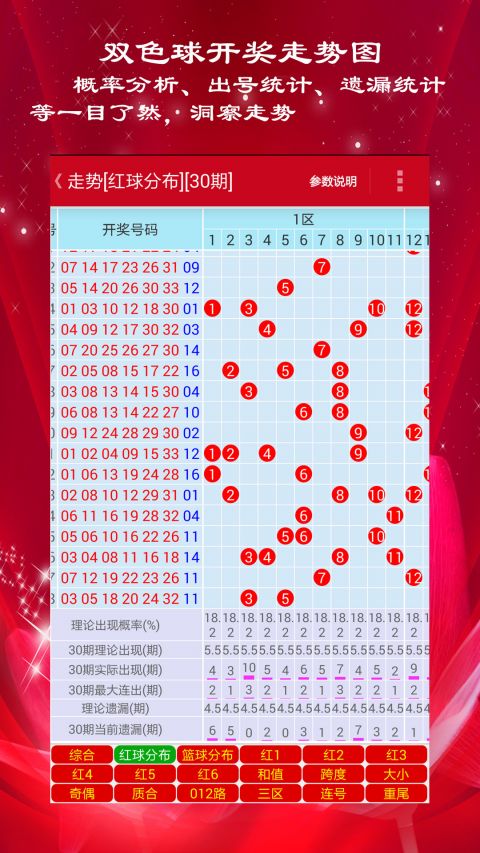 新澳門彩出號綜合走勢圖，深度解析與預(yù)測分析，澳門彩出號綜合走勢圖深度解析與預(yù)測分析指南