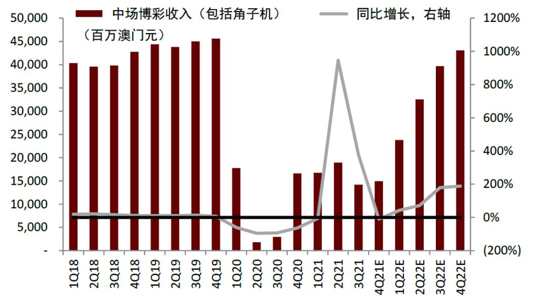 澳門彩最準(zhǔn)最快開獎(jiǎng)圖表，全面解析與實(shí)用指南，澳門彩開獎(jiǎng)圖表全面解析與實(shí)用指南，最準(zhǔn)最快開獎(jiǎng)信息