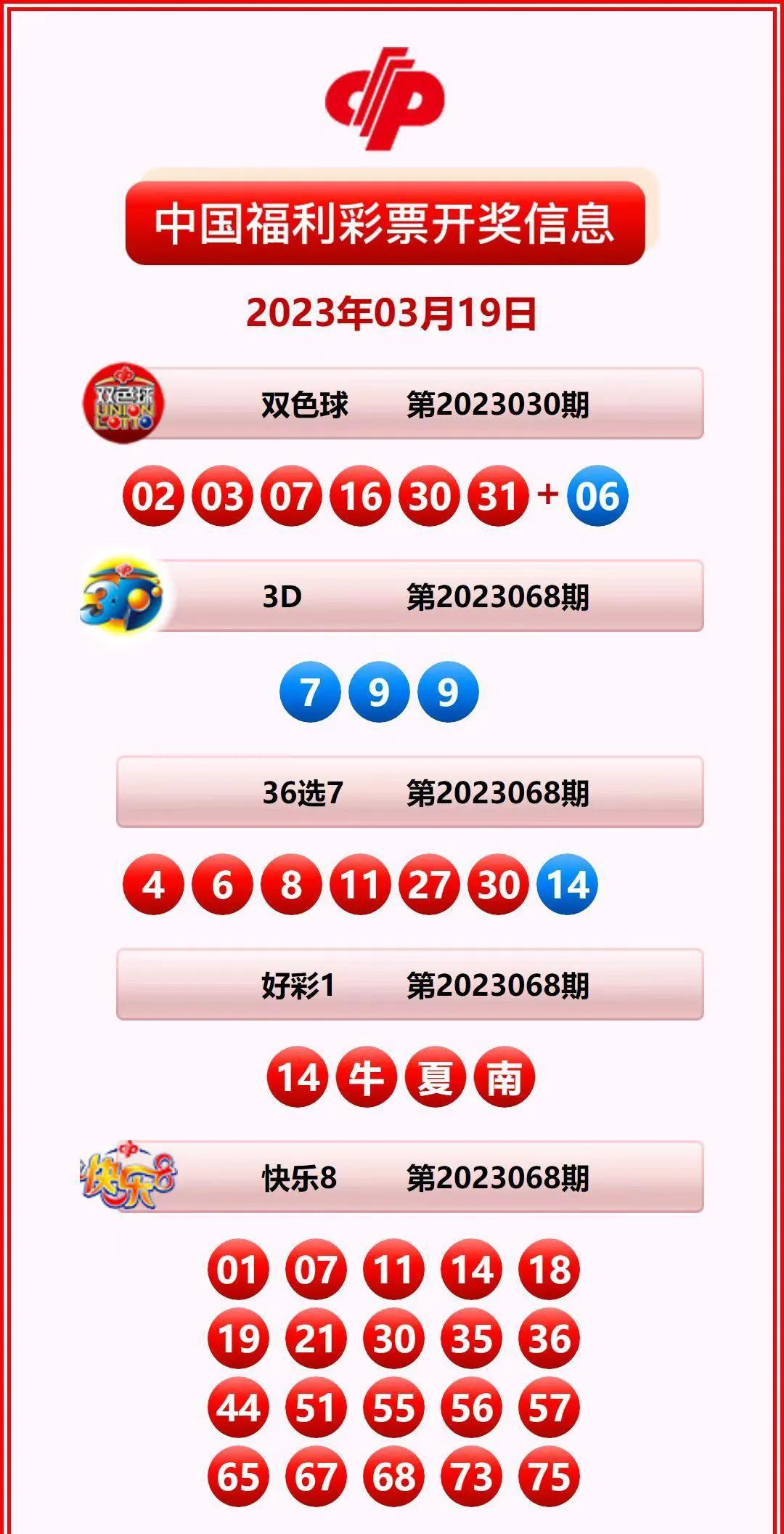 香港開獎結果記錄查詢，全面解析與實用指南，香港彩票開獎結果全面解析與查詢實用指南