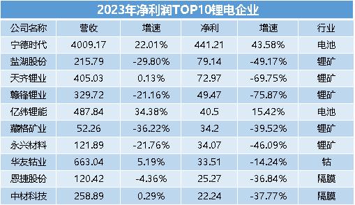 澳門碼2021年全部開獎(jiǎng)走勢(shì)詳解與分析，澳門碼2021年開獎(jiǎng)走勢(shì)全面解析與詳解