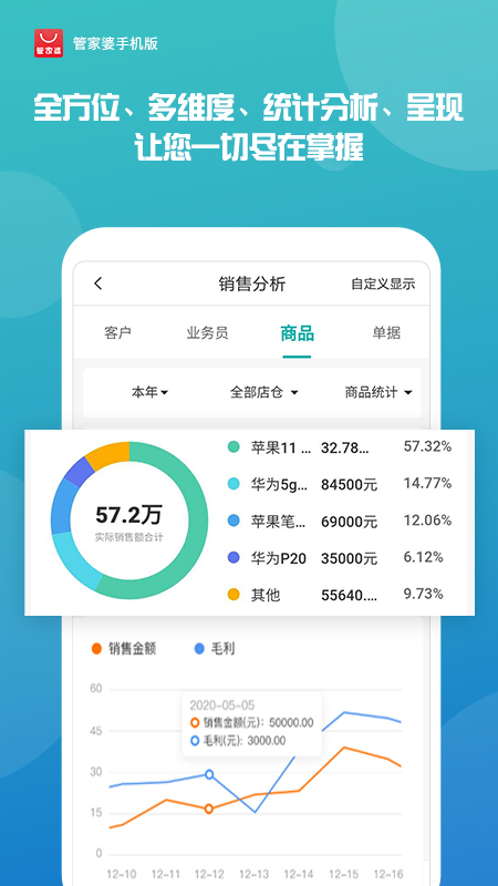 揭秘管家婆最準(zhǔn)一肖一碼，探尋準(zhǔn)確預(yù)測(cè)背后的秘密，揭秘管家婆最準(zhǔn)一肖一碼，探尋預(yù)測(cè)準(zhǔn)確背后的神秘力量