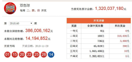 澳門六開獎結(jié)果2023年昨晚開獎分析，澳門六開獎結(jié)果分析，2023年最新開獎數(shù)據(jù)解讀