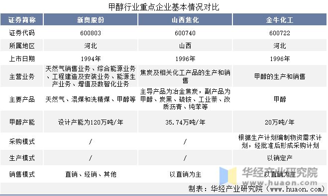 2025新奧資料正版大全——您值得信賴的權(quán)威資源平臺，2025新奧資料正版權(quán)威資源平臺