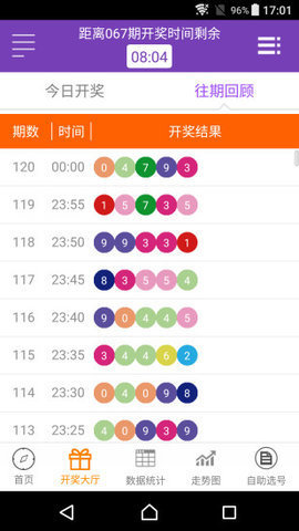 澳門六后彩開獎(jiǎng)結(jié)果，揭秘彩票背后的秘密，澳門六后彩開獎(jiǎng)揭秘，彩票背后的秘密與結(jié)果揭曉