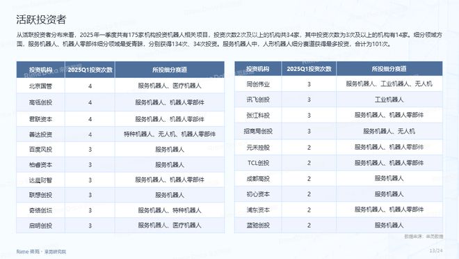 2025全年資料免費(fèi)大全