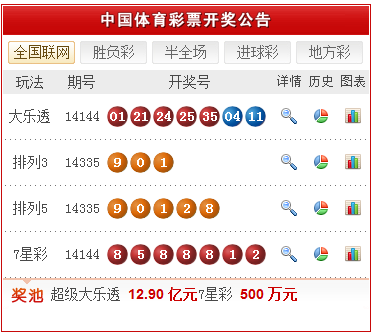 新澳天天開(kāi)獎(jiǎng)資料大全三中三，深度解析與實(shí)用指南，新澳天天開(kāi)獎(jiǎng)資料解析與實(shí)用指南，三中三全攻略
