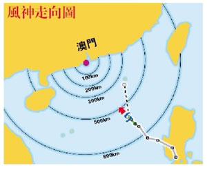 新澳門六開獎結(jié)果記錄宗合走勢圖，深度分析與預(yù)測，澳門六開獎結(jié)果記錄走勢圖與深度分析與預(yù)測報告