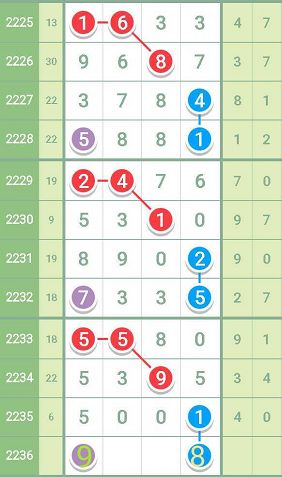 揭秘7777788888精準(zhǔn)一肖中特使用方法——全方位解析與實(shí)戰(zhàn)攻略，揭秘精準(zhǔn)預(yù)測(cè)一肖中特技巧，全方位解析與實(shí)戰(zhàn)攻略揭秘7777788888的使用法門