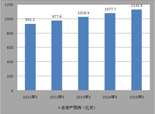 新澳今天最新資料2025，深度解析與前瞻性探討，新澳2025最新資料深度解析與前瞻性探討