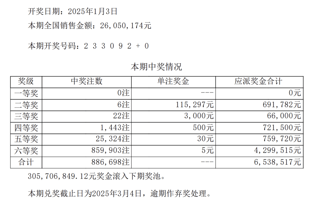 鐵算高手預測王中王開獎結(jié)果，鐵算高手揭曉王中王開獎結(jié)果預測