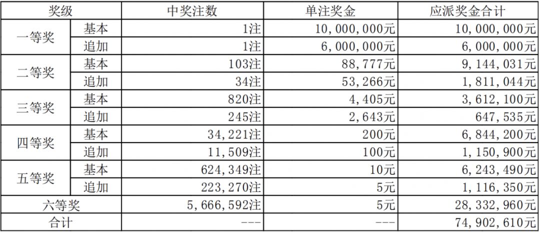 新澳門六開獎(jiǎng)結(jié)果碼解析與探討，澳門六開獎(jiǎng)結(jié)果碼深度解析與探討