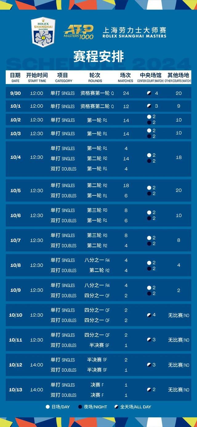 新澳今晚上9點(diǎn)30開獎(jiǎng)結(jié)果揭曉，精彩瞬間不容錯(cuò)過(guò)！，新澳今晚9點(diǎn)30開獎(jiǎng)結(jié)果揭曉，精彩瞬間矚目！