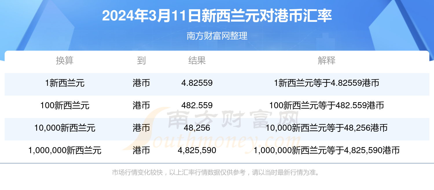 新澳門2025年開獎(jiǎng)記錄查詢，全面解析與實(shí)用指南，澳門未來彩票開獎(jiǎng)記錄解析與查詢實(shí)用指南（2025年）
