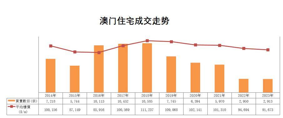 澳門最準的數(shù)據(jù)免費公開，揭秘精準信息的源頭，澳門精準數(shù)據(jù)揭秘，免費公開信息源頭