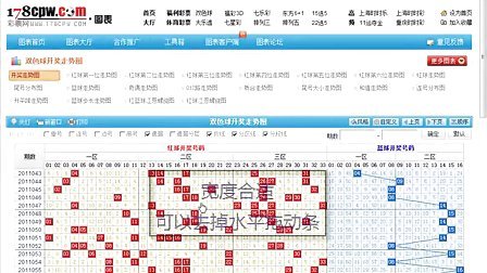 新奧開獎(jiǎng)生肖走勢(shì)圖，深度解析與預(yù)測(cè)，新奧開獎(jiǎng)生肖走勢(shì)圖深度解析及預(yù)測(cè)報(bào)告