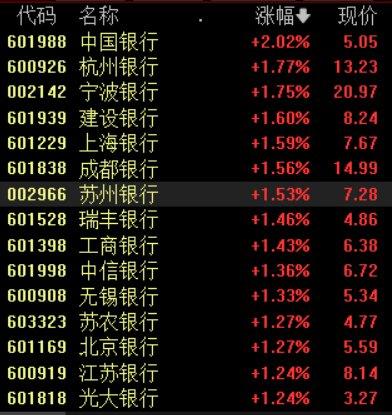 澳門三肖三碼精準預測，揭秘黃大仙的神秘預測力量與準確性（100%），澳門三肖三碼精準預測揭秘，黃大仙的神秘預測力量百分百準確