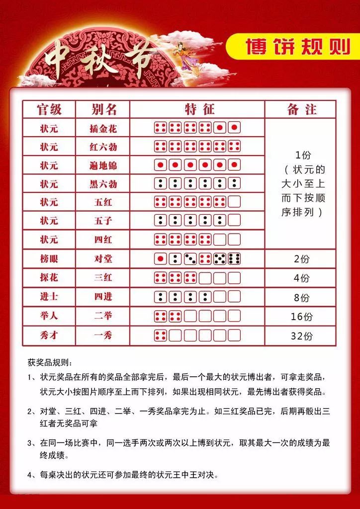 狀元紅一肖一碼最準的版本解析與探討，狀元紅一肖一碼最準版本解析及探討