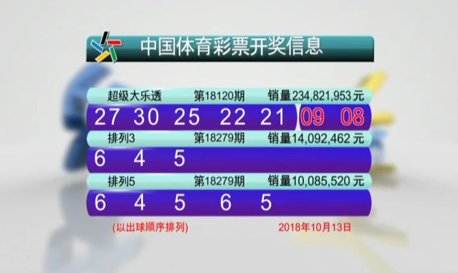 新澳門六開彩開獎(jiǎng)結(jié)果2020年回顧與解析，澳門六開彩開獎(jiǎng)結(jié)果回顧與解析，聚焦2020年數(shù)據(jù)