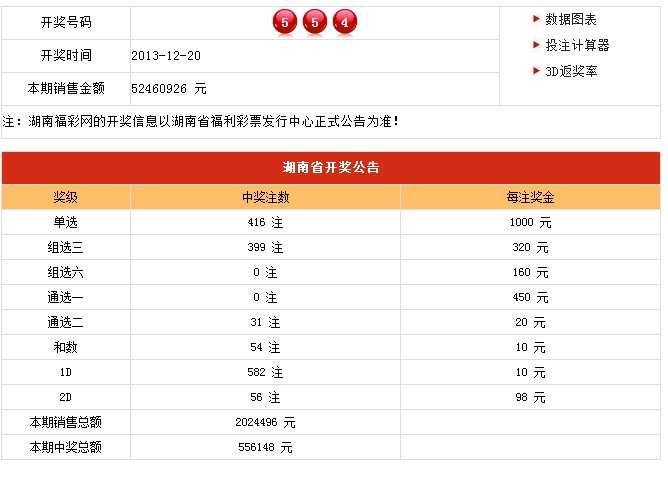 新澳門開獎結果及開獎記錄表詳解，澳門最新開獎結果及記錄表全面解析