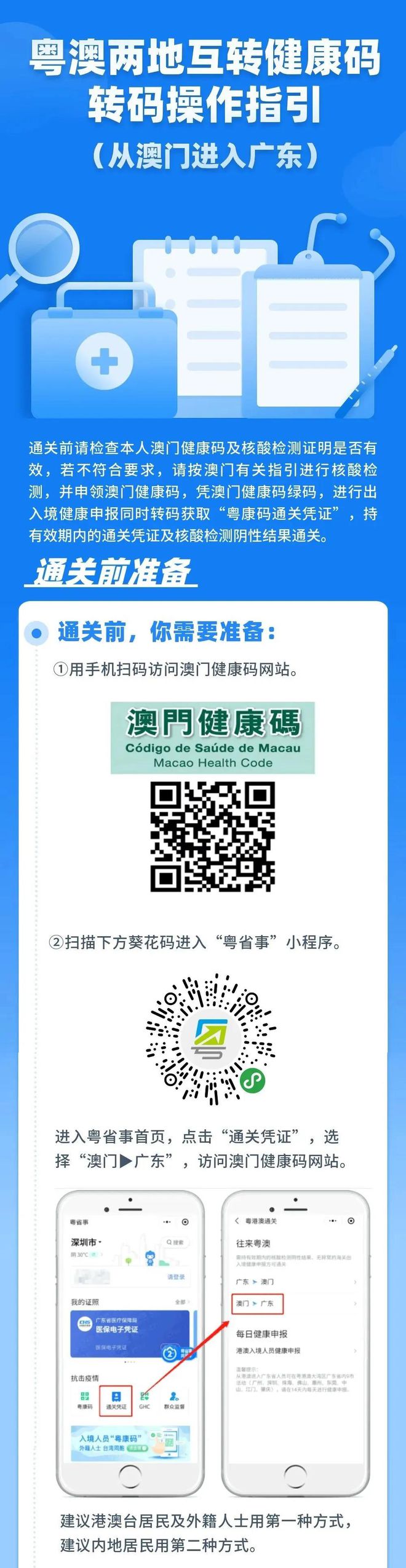 澳門管家婆，未來展望與探索（2025展望），澳門管家婆的未來展望與探索，邁向2025的展望