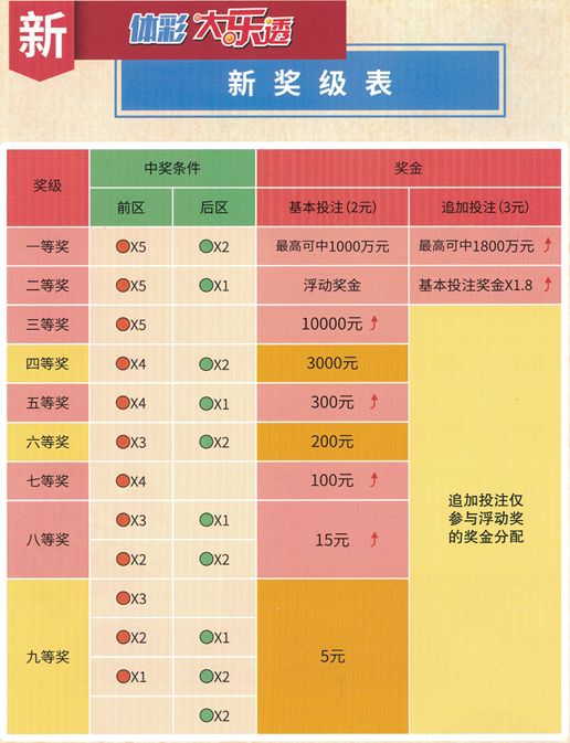 今晚新澳門(mén)9點(diǎn)35分的開(kāi)獎(jiǎng)結(jié)果，期待與驚喜的交匯點(diǎn)，新澳門(mén)今晚9點(diǎn)35分開(kāi)獎(jiǎng)結(jié)果揭曉，期待與驚喜交匯的時(shí)刻