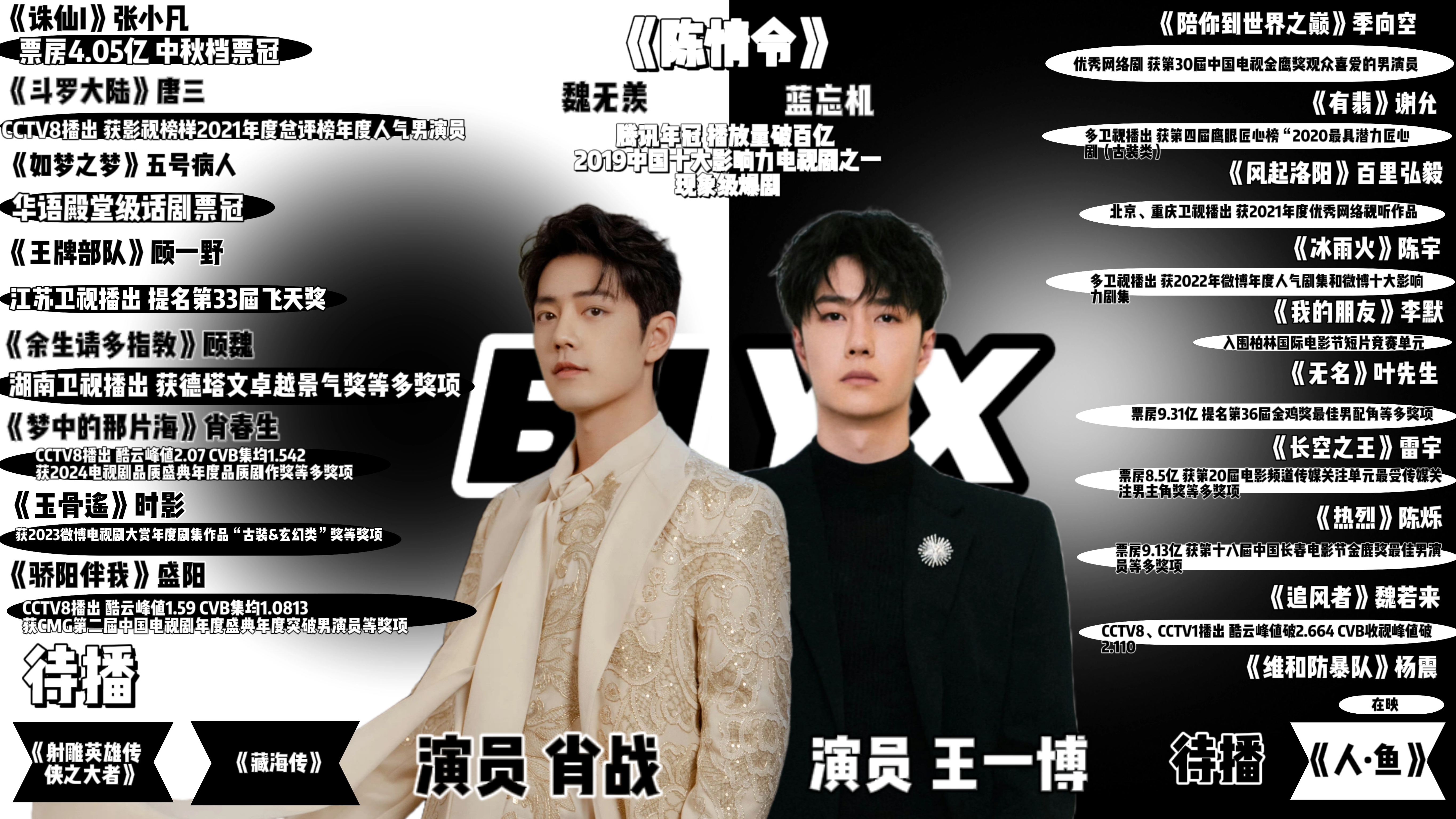 精準(zhǔn)資料王中王，揭秘一肖資料的獨特魅力與價值，揭秘一肖資料的獨特魅力與價值，精準(zhǔn)資料王中王之選