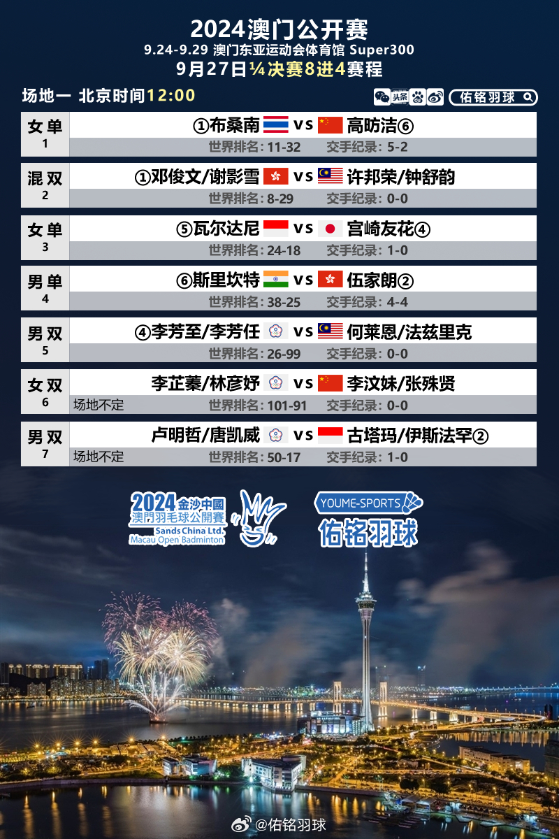 澳門第143期彩票開獎結(jié)果揭曉，幸運兒誕生在2021年！，澳門第143期彩票開獎揭曉，幸運兒誕生記 2021年回顧！