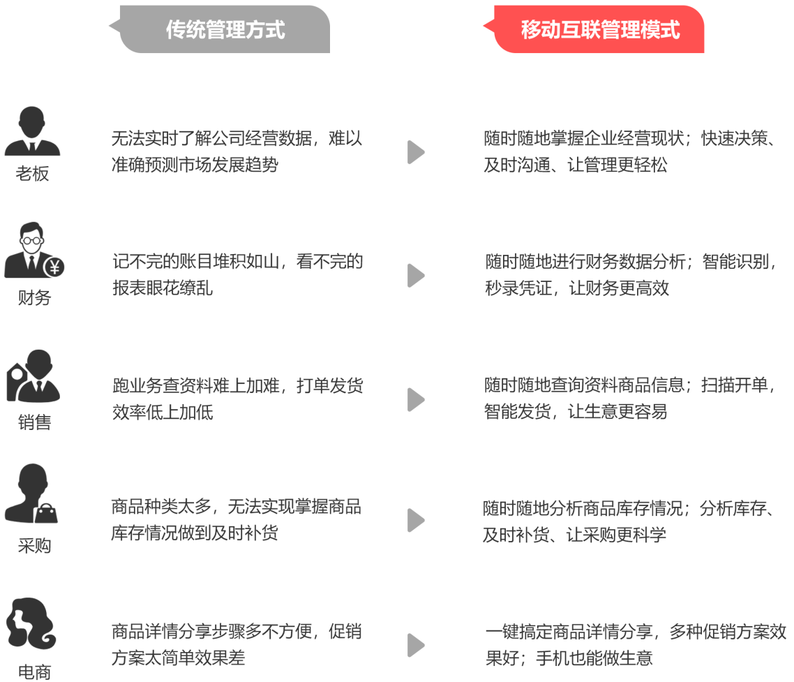 香港精準管家婆生肖運勢解讀，探索生肖與未來的神秘聯(lián)系（7777888888精準管家婆），香港精準管家婆生肖運勢揭秘，生肖與未來神秘聯(lián)系的探索