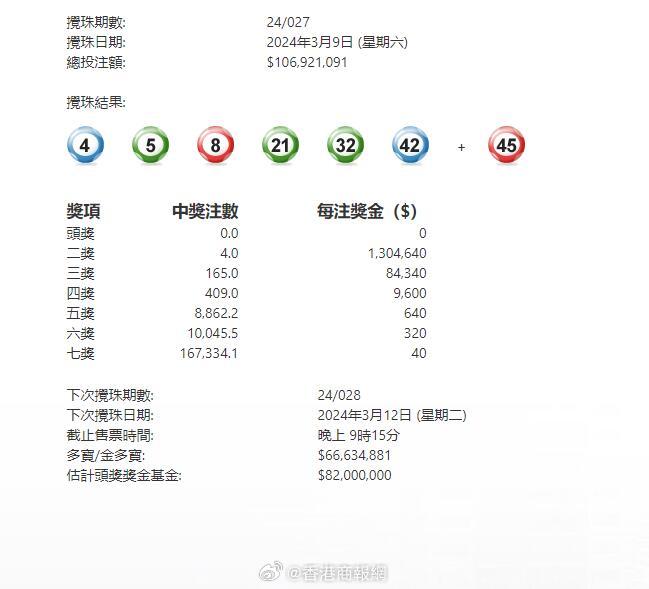 澳門(mén)六星彩攪珠結(jié)果今晚開(kāi)獎(jiǎng)，揭秘彩票背后的秘密與策略，澳門(mén)六星彩攪珠結(jié)果揭曉，彩票背后的秘密與策略揭秘