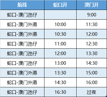 澳門49開獎結(jié)果最快——揭秘彩票背后的秘密，澳門彩票開獎揭秘，探索49結(jié)果最快的秘密