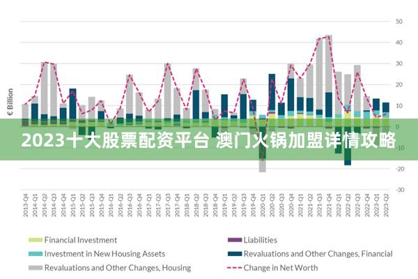 新澳門未來展望