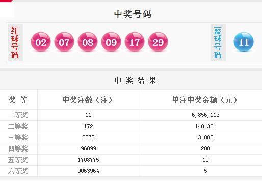 新澳天天開獎(jiǎng)資料大全第262期，深度解析與策略分享，新澳天天開獎(jiǎng)資料第262期深度解析與策略分享
