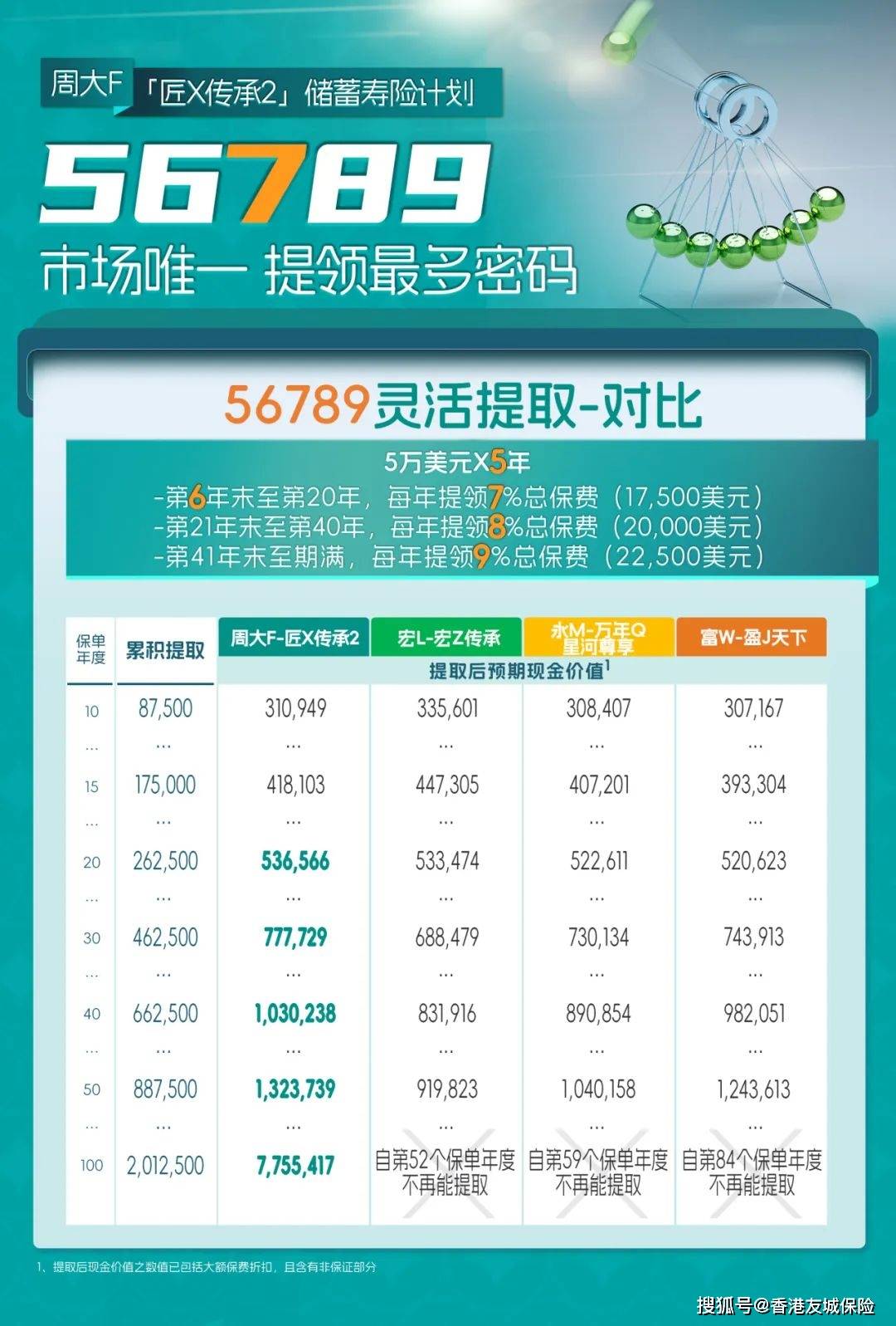 WW777766開獎(jiǎng)香港正版全面解析，WW777766香港正版開獎(jiǎng)結(jié)果全面解析